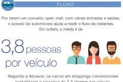 fluxo