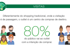 visitas